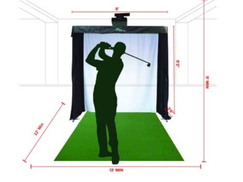 Golf Simulator Space Diagram